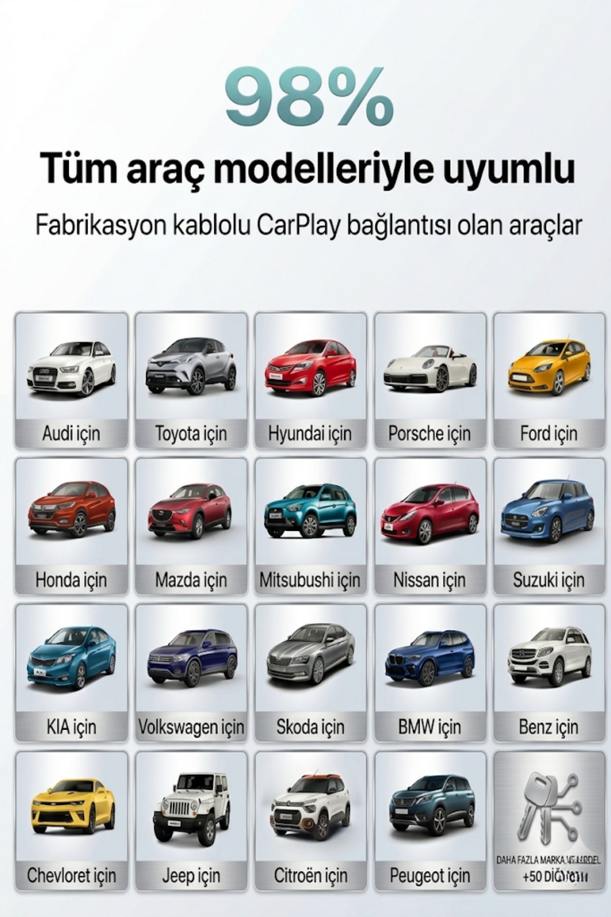 Solvis 2’si 1 Arada CarPlay