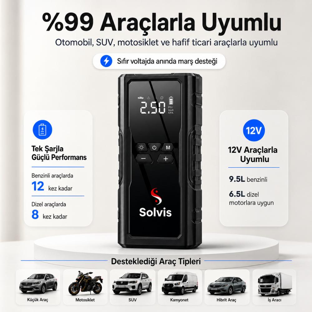 Solvis 4'ü 1 Arada Siyah Akü Takviye Cihazı